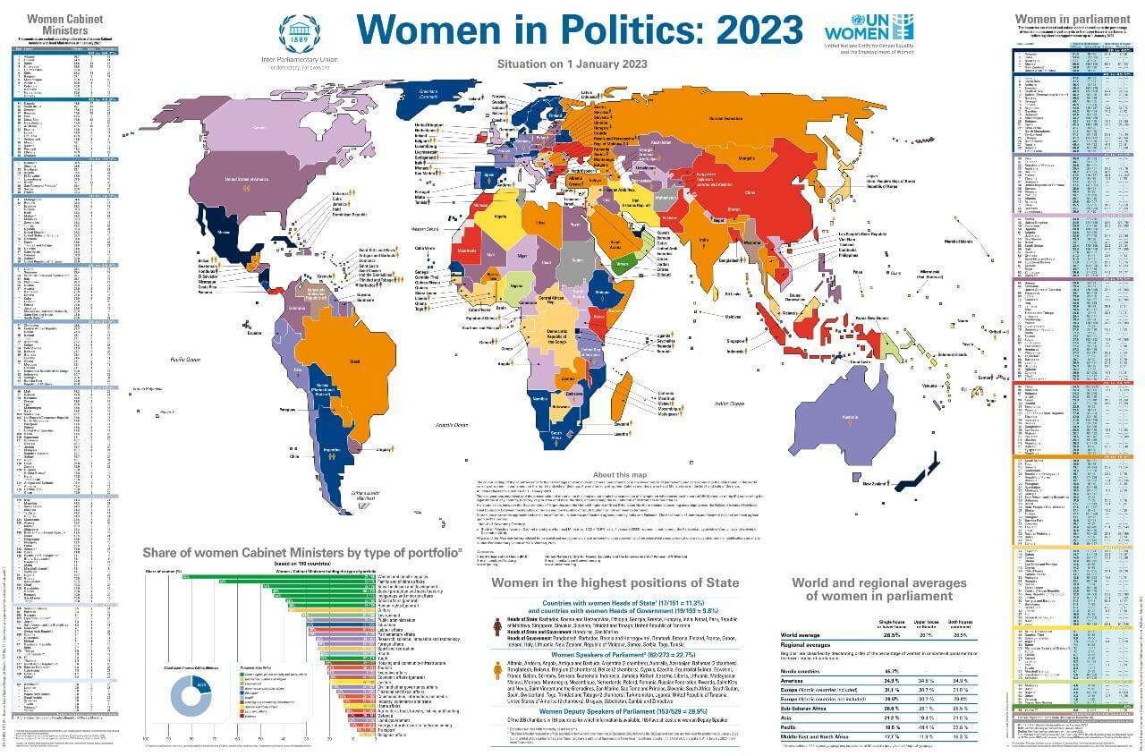 Women in politics 2023 en