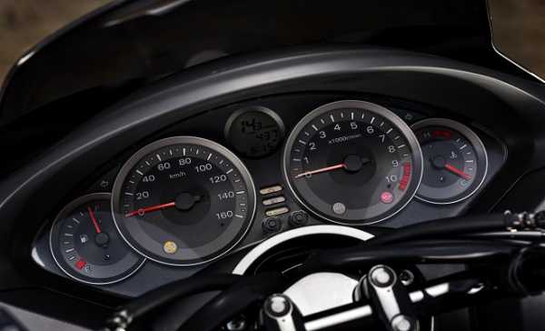 Πρόγραμμα ελέγχου για μοτοσικλέτες Ducati