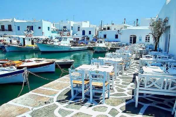 Ποια νησιά προτιμούν οι Έλληνες για τις πασχαλινές τους διακοπές;