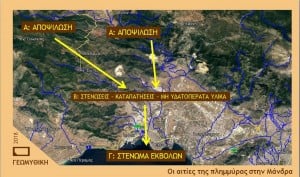 photo: Geomythiki.blogspot.com