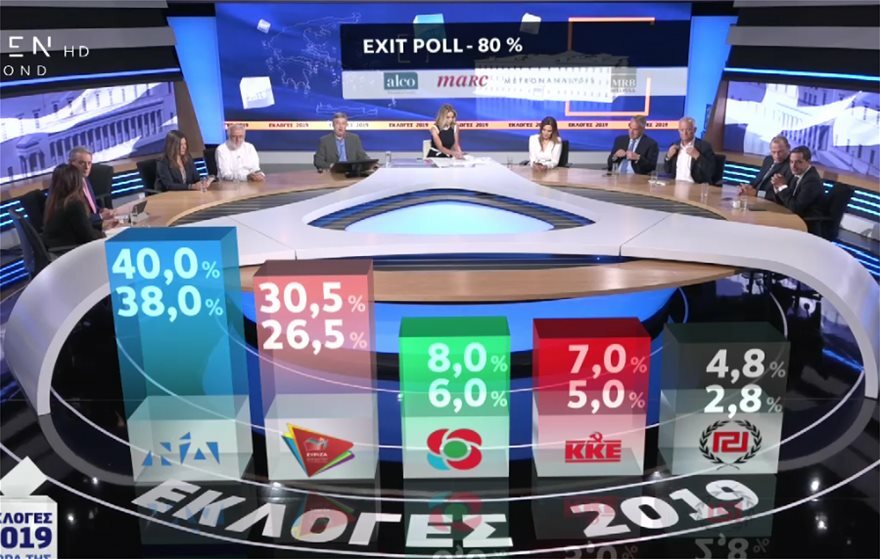 exit poll open