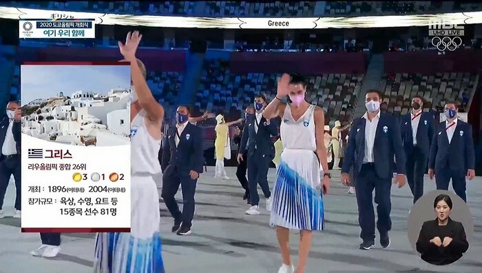 olympics games kanali MBC south korea xwres parousiasi ellada