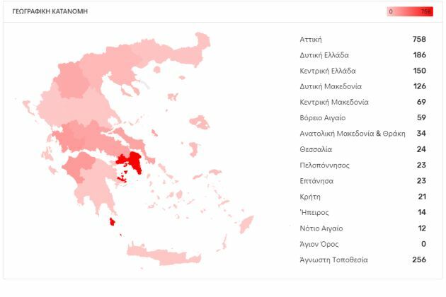 Covid19 Live Analytics Ελλάδα χάρτης κορονοϊός