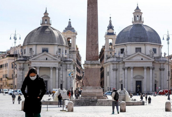 Κορονοϊός Ιταλία: 636 νεκροί σε 24 ώρες - Μεγάλη μείωση στα κρούσματα
