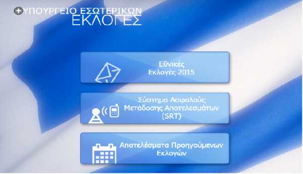 Η πρώτη εκτίμηση για τα αποτελέσματα εκλογών στο ekloges.ypes.gr