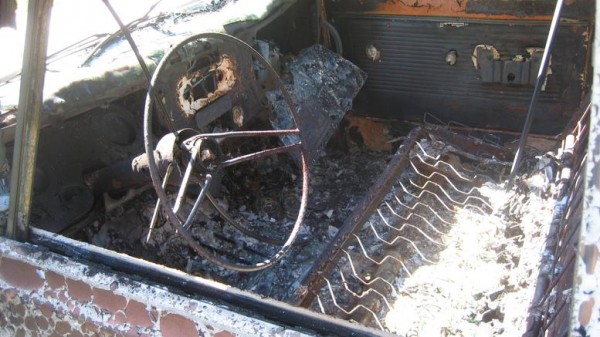 Απανθρακωμένο πτώμα σε αυτοκίνητο στα Λιμανάκια