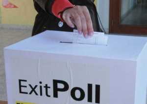 Οι δημοσκόποι προειδοποιούν οτι τα exit poll μπορεί να πέσουν έξω