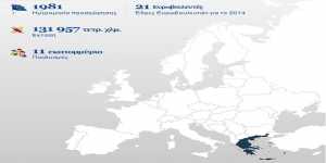 Υπουργείο εσωτερικών πότε θα βγουν τα αποτελέσματα των ευρωεκλογών 2014 