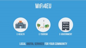 WiFi4EU: Δωρεάν πρόσβαση στο internet σε όλους τους δημόσιους χώρους