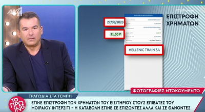«Είστε ηλίθιοι;»: Οργή Λιάγκα με την Hellenic Train και την επιστροφή χρημάτων από τα εισιτήρια
