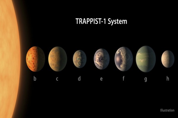 Αστρονόμοι του Γέιλ αναζητούν 100 πλανήτες που να μοιάζουν στη Γη