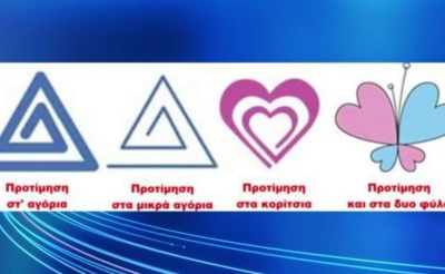 Αυτά είναι τα σύμβολα που χρησιμοποιούν οι παιδεραστές (βίντεο)