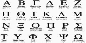 Δείτε τι κρύβει το ελληνικό Αλφάβητο!