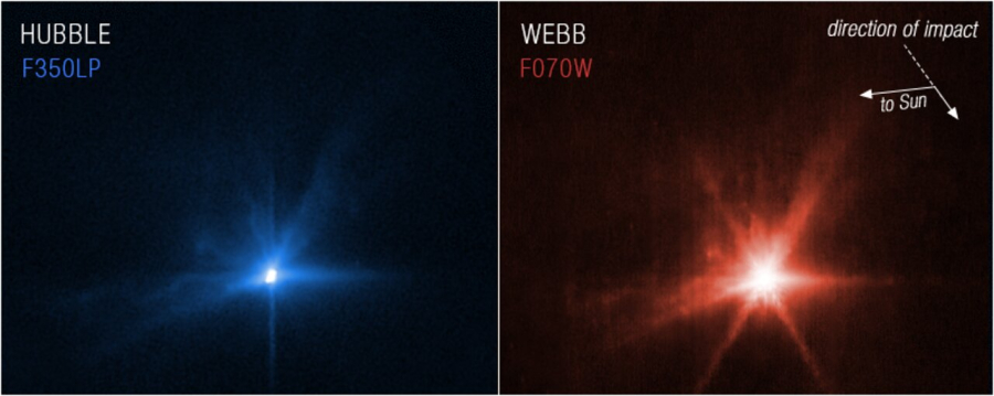 Τα τηλεσκόπια Webb και Hubble φωτογράφισαν ταυτόχρονα τον «βομβαρδισμό» του αστεροειδούς Δίμορφου