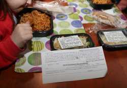 Έρευνα για την ανταπόκριση των Σχολικών Γευμάτων