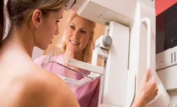 Δωρεάν έλεγχος για τον καρκίνο του μαστού και τεστ ΠΑΠ για όλες τις γυναίκες